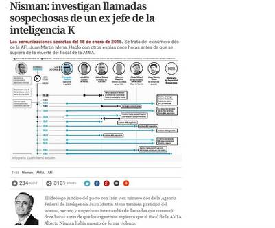 Hallan muerto a Alberto Nisman, el fiscal que denunció a la presidenta de Argentina - Página 15 Clarin-Nisman-SIDE-Alberto-Mena_CLAIMA20160519_0043_17