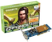 Mporoume na broume geforce 6600gt ?? PER.516140