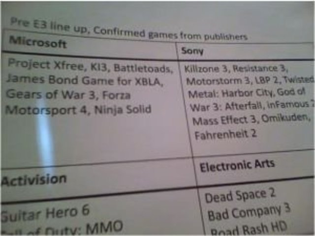 Lista de jogos para E3 confirmada? Ss_preview_screenshot_230727_thumb300.jpg