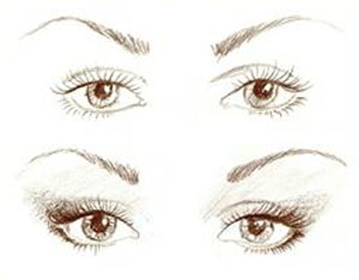 طريقة وضع مكياج العيون حسب شكل العين Eyes3