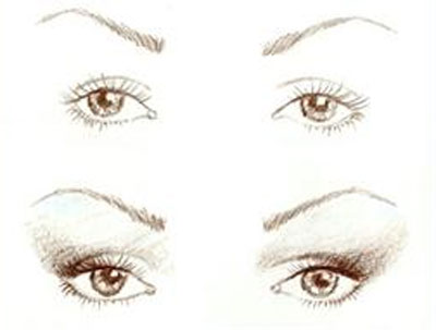 طريقة وضع مكياج العيون حسب شكل العين Eyes5