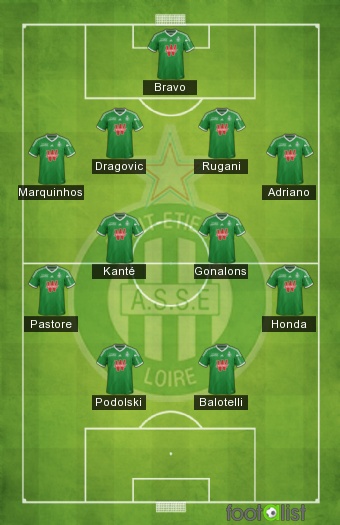 [Juventus Turin] Seizièmes de Finale [Compositions] 10406-ASSE-Nes1212