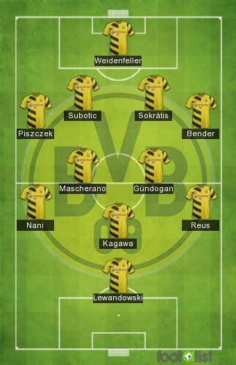 Borussia Dortmund 2 - 0 Arsenal 6678-24-08-2015-Compo-de-ValFG99-ValFG99