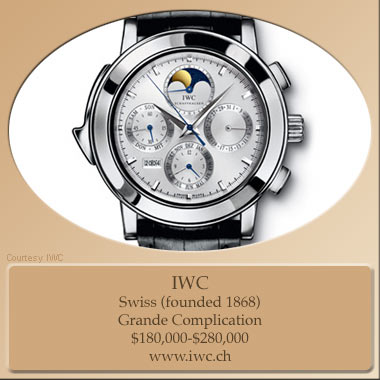 من اغلى الساعات في العالم some of the most expensive watche 10_1201feat