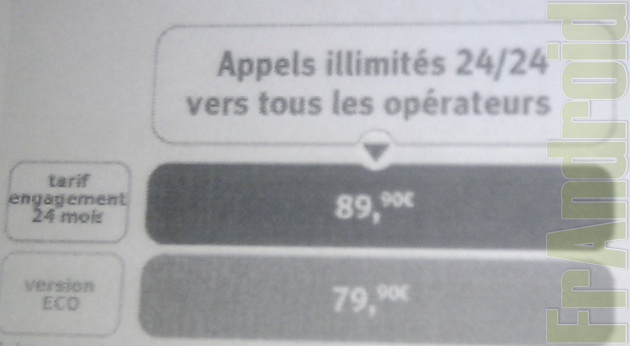 les nouveaux forfait bouygues au 7 mars Neo2424