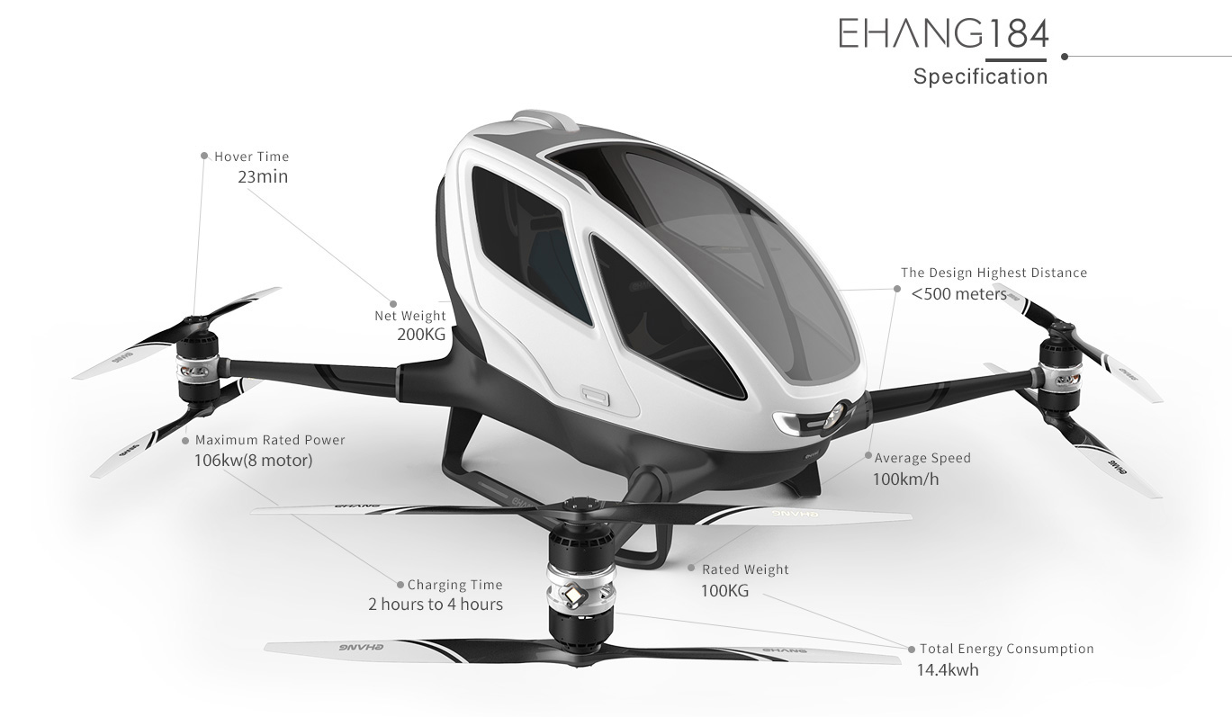 Drone électrique autonome pouvant transporter 1 personne Ehang-184