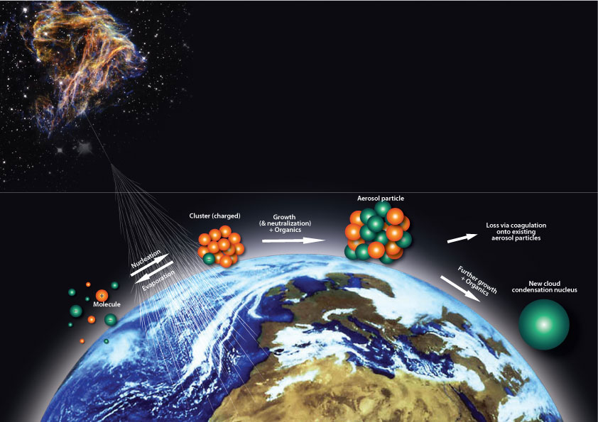 Monitoriamo il clima in Italia, in Europa e nel mondo - Pagina 10 Cloud2