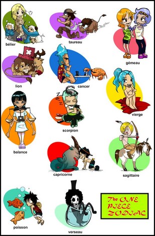 Signe astrologique version One Piece Onepiecezodiac_yz6