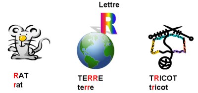 دورة اللغة الفرنسية :الدرس الاول L'alphabet Touraya_kq9nao
