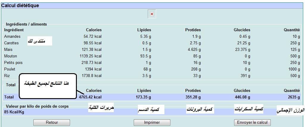 ☁Ξ دورة متميزةΞ☁ دورة سلوك تغذيتنا بين صحتنا و أطباقنا التراثية ||المحاضرة التاسعة Winter_16