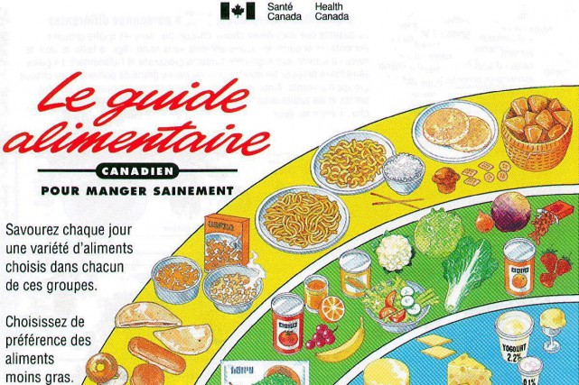 On veut des images - Page 15 1058988-canada-premier-guide-alimentaire-vu