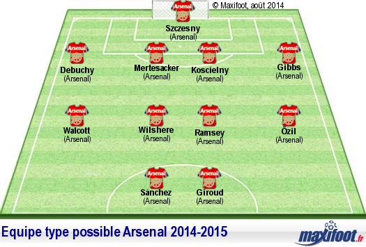 Arsenal Football Club - Page 20 Equipetype20142015-phare-Arsenal_3