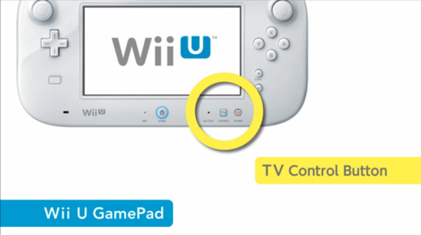 Wii U News Update E3_2