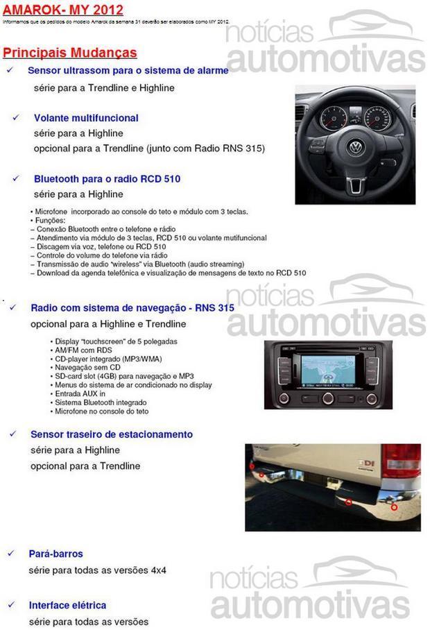 Volkswagen Amarok - Página 11 Amarok-2012-exclusivo-detalhes-1