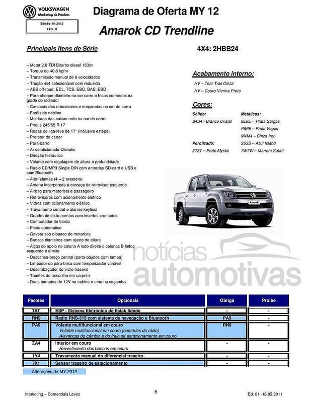 Volkswagen Amarok - Página 11 Amarok-2012-exclusivo-detalhes-4