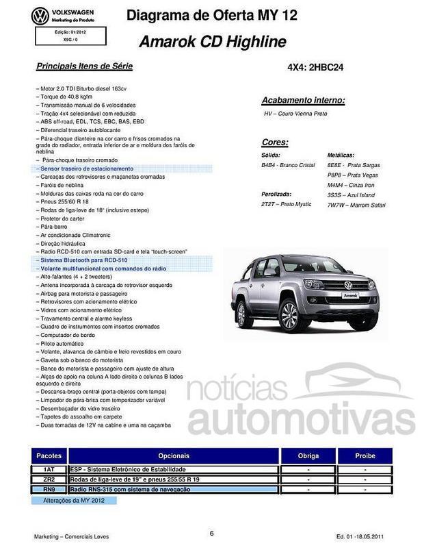 Volkswagen Amarok - Página 11 Amarok-2012-exclusivo-detalhes-5