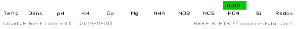 David76 Reef Tank v3.0 B93e3076b7fc00fc36e2cbcada79be25u305a286