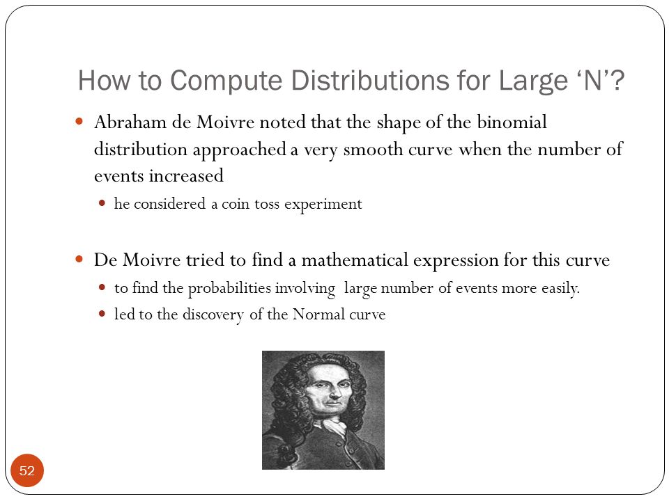 It's Maths Slide_52