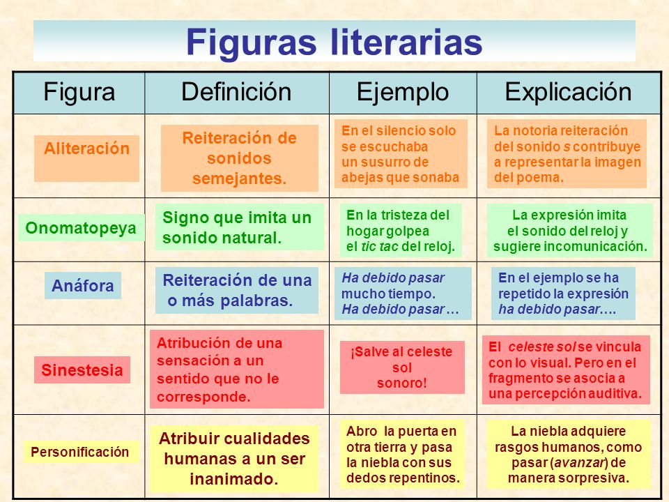 8-Figuras Literarias Slide_15