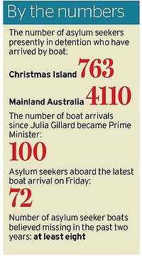 ZOMBIE Govt.: TICK, TICK, TICK...HOW can ANY AUSTRALIAN, still Follow "tintin"/Icke Ghost%20boat%20arrivals-200x0