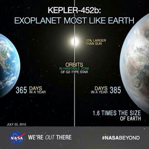 NASA's Fake CGI Ball Planets Ab40ca6bc509cba9428788a07fc696ab