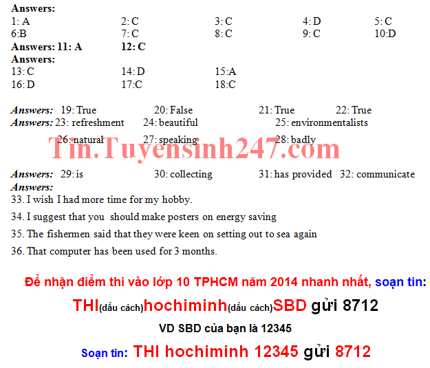 Đáp án đề thi vào lớp 10 môn Tiếng Anh TPHCM năm 2014  Dap-an-de-thi-vao-lop-10-mon-tieng-anh-tphcm-nam-2014_1403345600_1