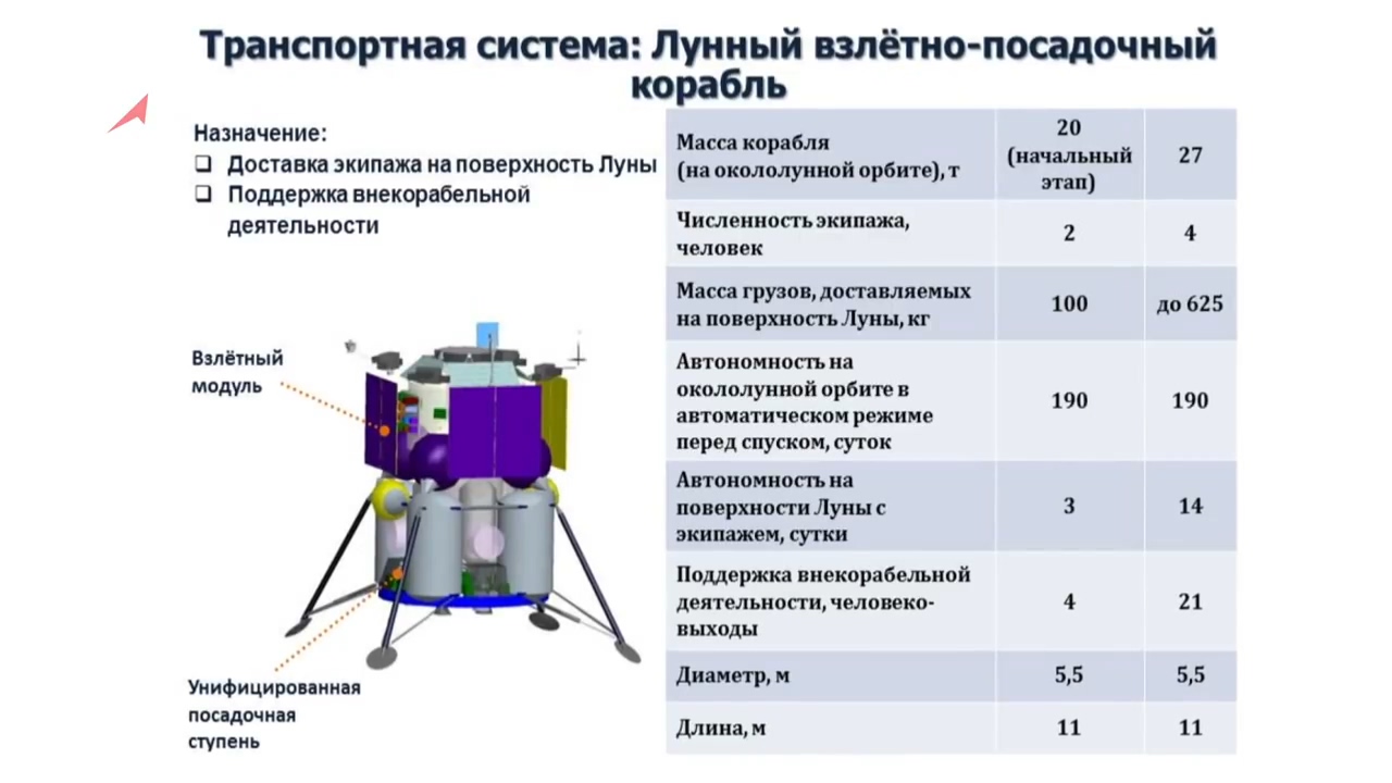 Russian Space Program: News & Discussion #2 - Page 17 20342881