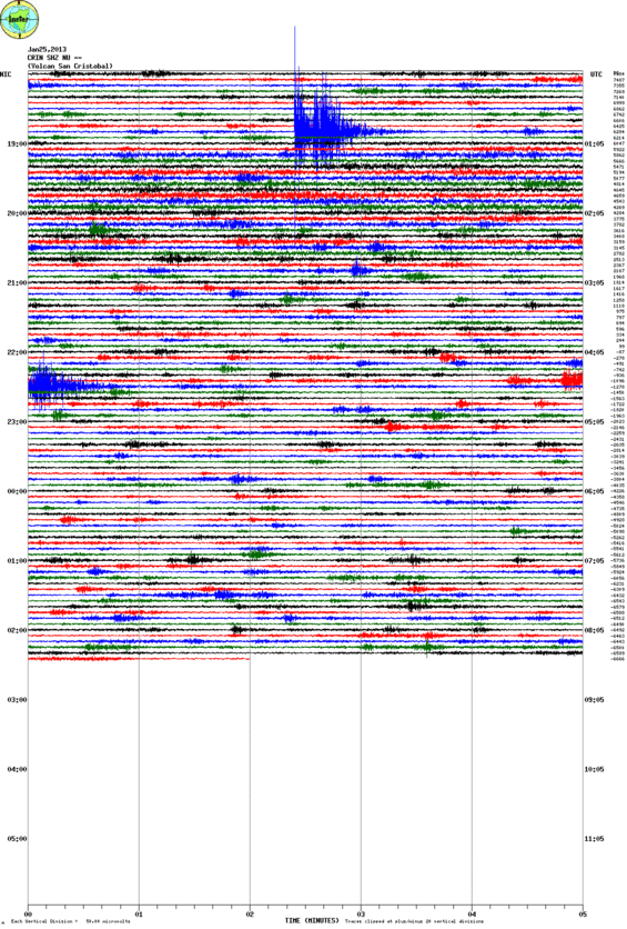 ALERTA VOLCÁN #Popocatépetl!! SEGUIMIENTO MUNDIAL DE #VOLCANES DÍA TRAS DÍA - Página 21 CRIN_SHZ_NU_--.2013012500_02