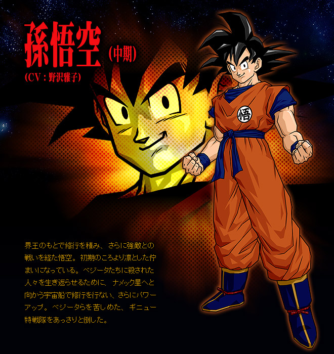 [Item Suggestions] Character Items Goku_%28Mid%29_BT3