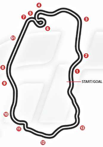 3ª Carrera campeonato ICP de GT5 "Copa mini, karts y rally" Chamonix_West