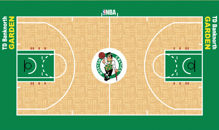 Boston Celtics ( 5 - 23 ) Boston_Celtics_Stadium_Arena