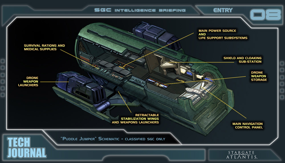 test Puddle_Jumper_Schematics