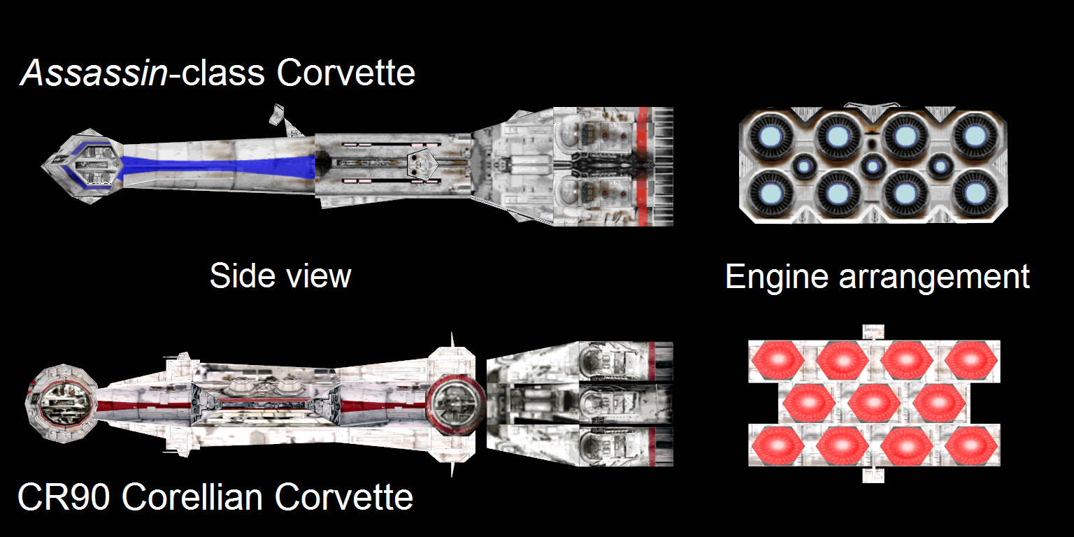 Jedi's Easy Guide To Star Destroyers Corvette_Comparison