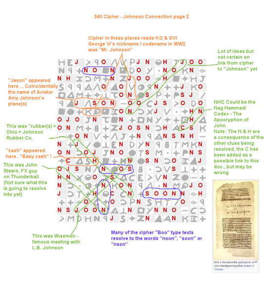 The Zodiac 340 Cipher  Johnson Solution 63288eac89b54480b8e478720e99a615_r