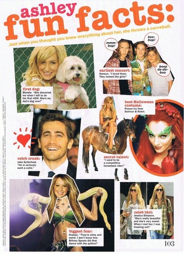 Ashley in Seventeen scans Ashley-in-Seventeen-scans-ashley-tisdale-2543855-363-500