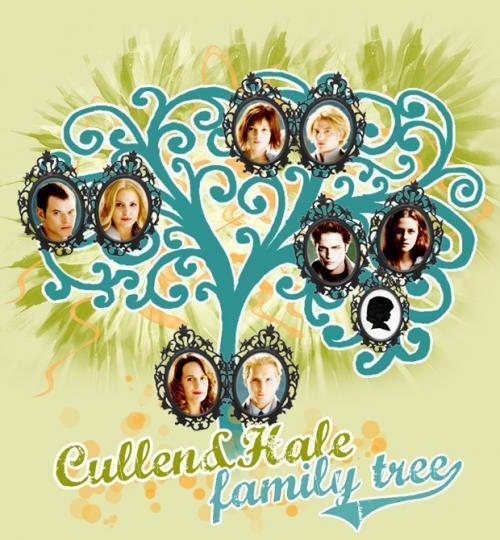 Flood'as rašom apie bet ką! - Page 3 Cullen-Hale-Family-Tree-twilight-series-2550097-500-540