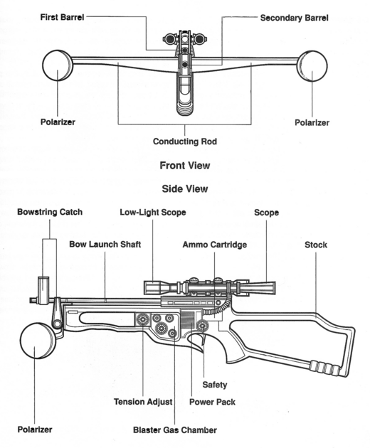 Wookie Clan Weaponry & Rights & Relations 520px-Bowcaster_egwt