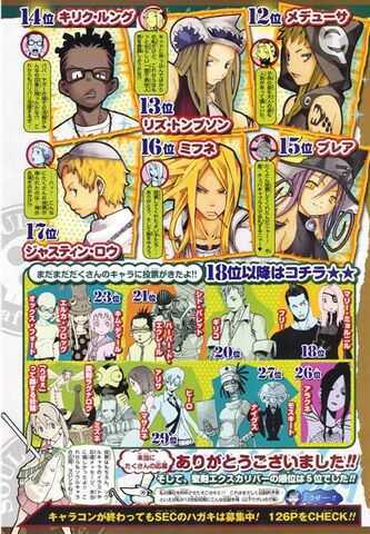 Official popularity poll 333px-Mehh2