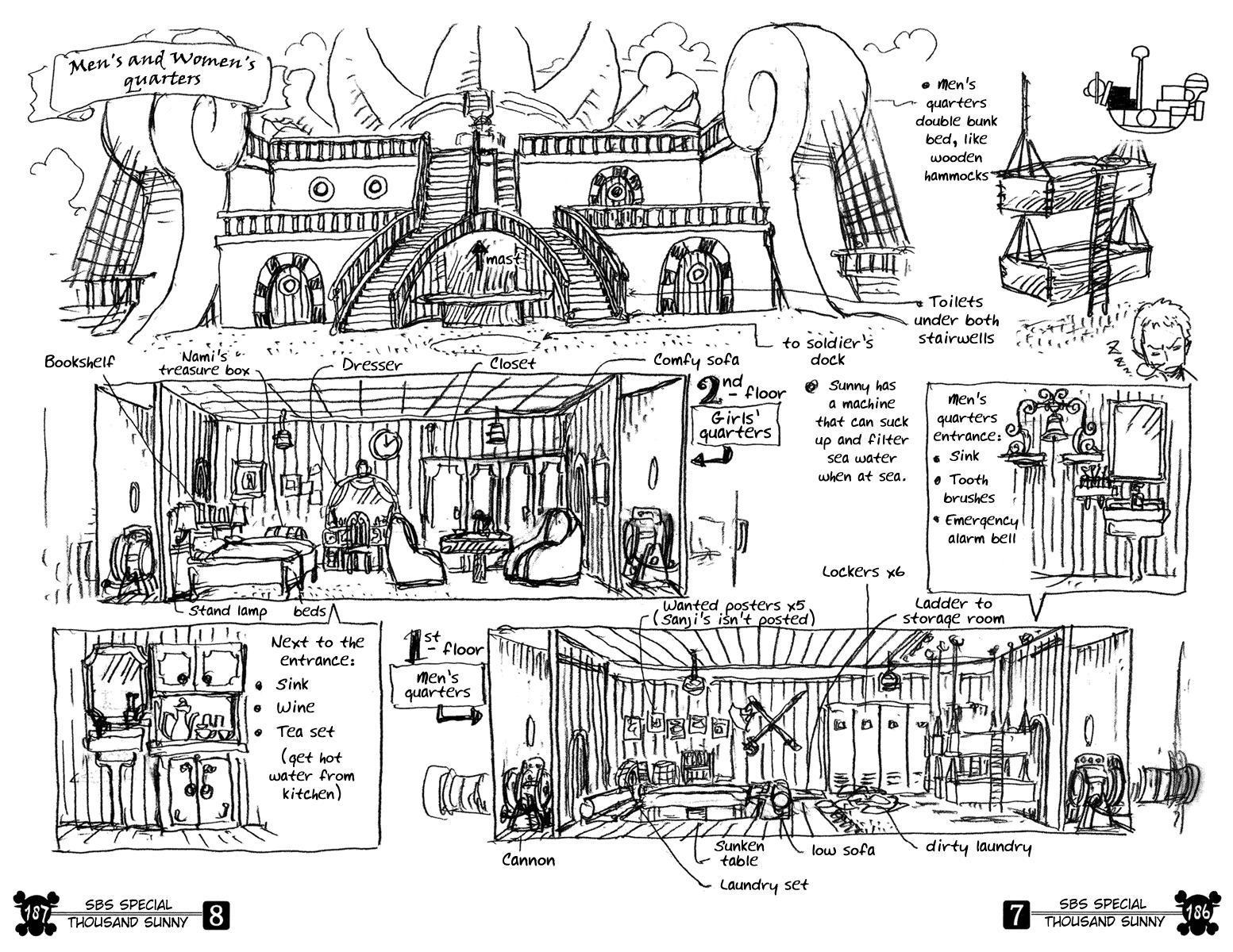 Les navires du chapeau de paille - Page 4 Thousand-Sunny-one-piece-6490557-1553-1200