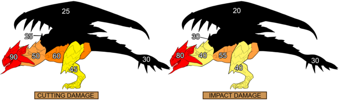 Les Monstres de MH3 700px-DMG-Rathian