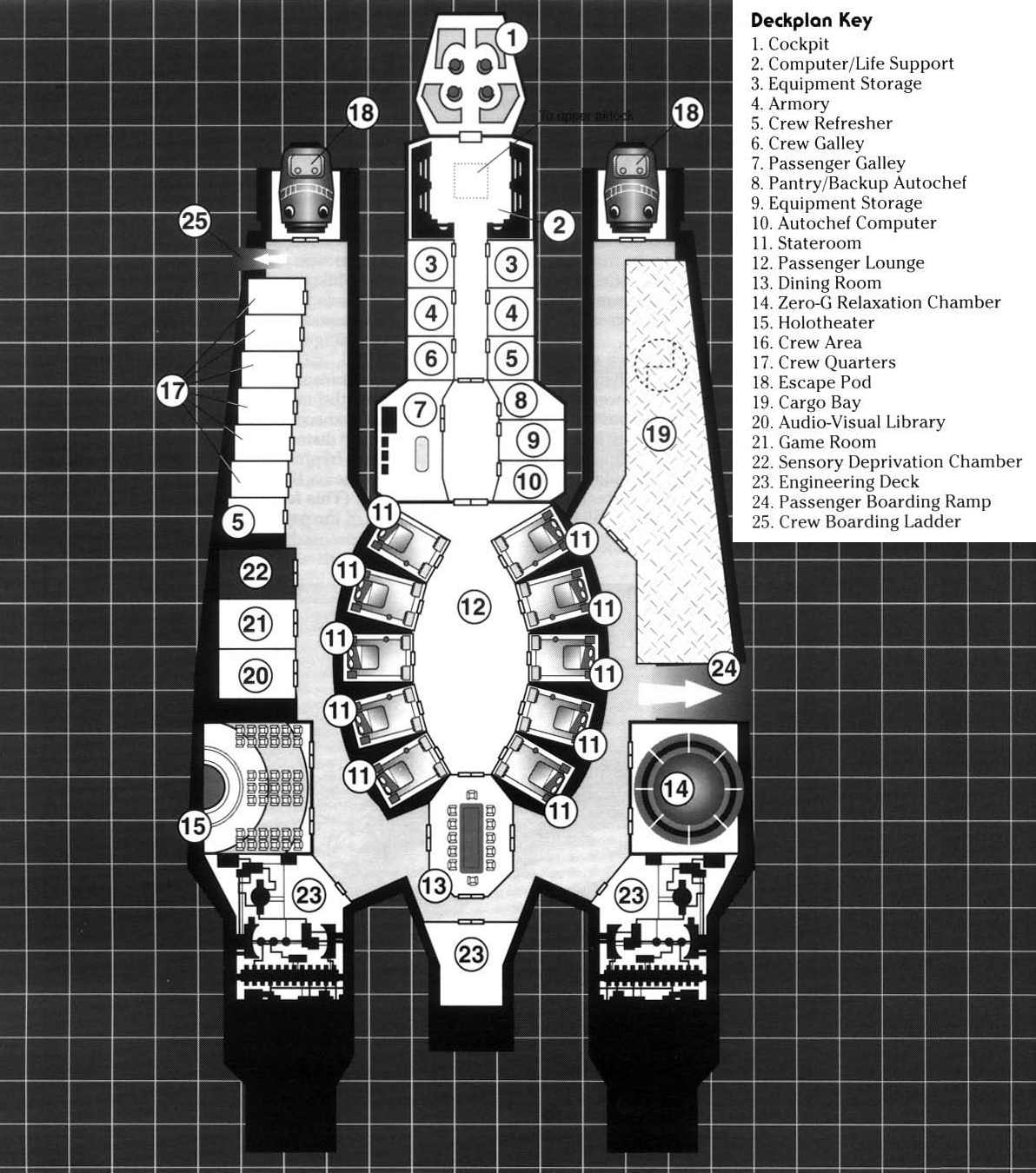 Vaisseaux civils StarwindYachtSchematics-SS