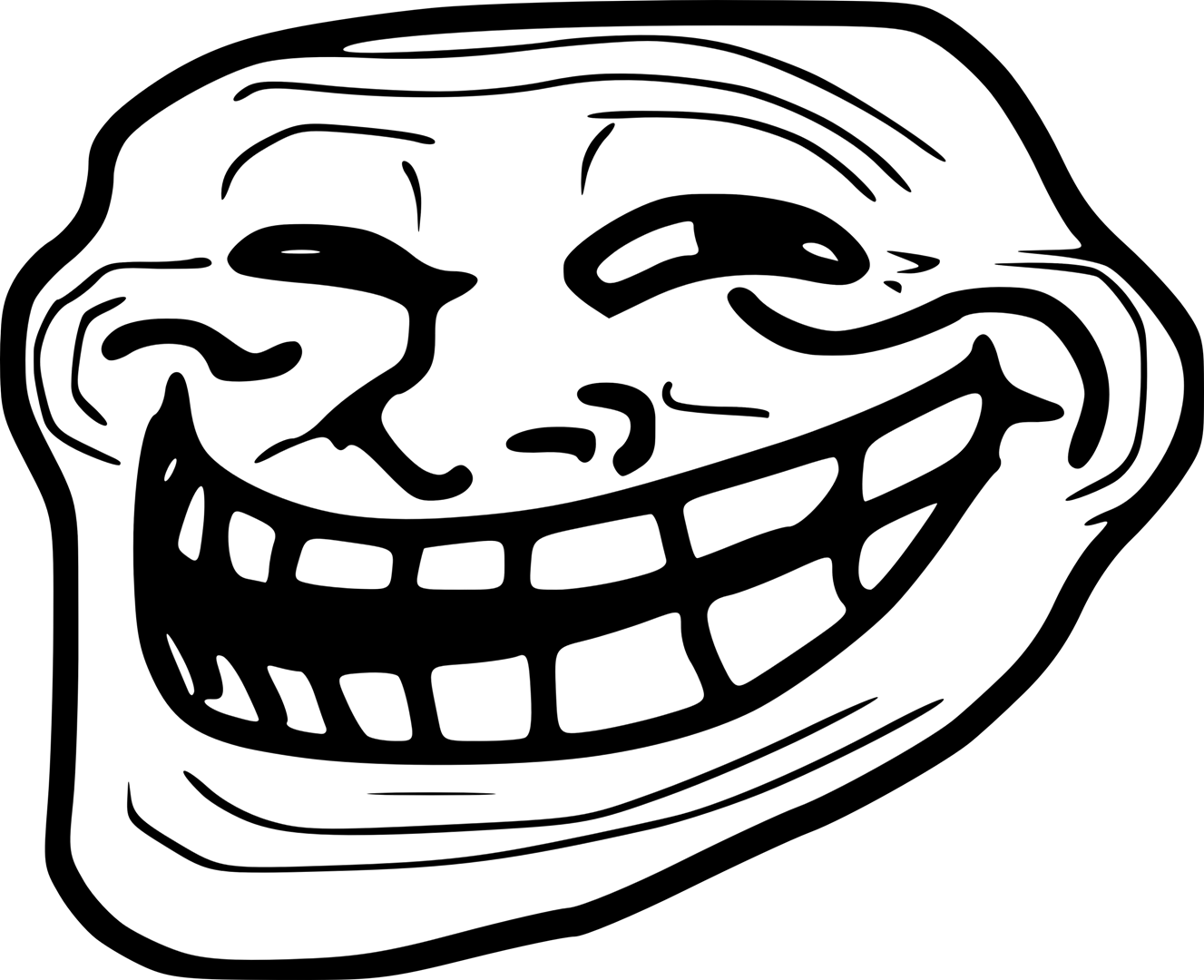 What is your biggest mistake in life? Troll_face