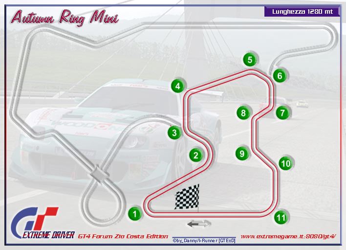 6ª Carrera campeonato GT5 ICP "Copa de Coches K ( ligeros ) japoneses." AutumnRingMini-vi