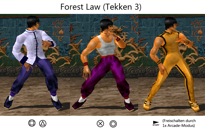 Reparto de personajes LawTekken3Outfit