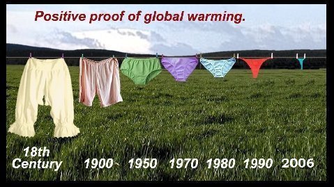 An Inconvenient Truth Globalwarming-vi
