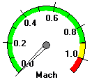 M 0.0