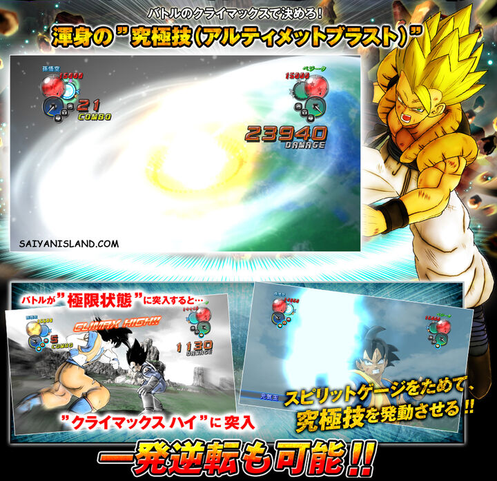 Post- DBZ Ultimate Tenkaichi 720px-Ultimate-Tenkaichi-Battle-System-Gogeta