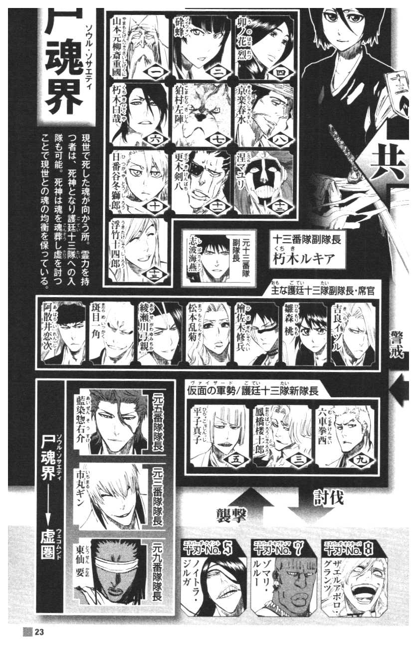 Bleach: Official Character Book 4 The Rebooted Souls 023