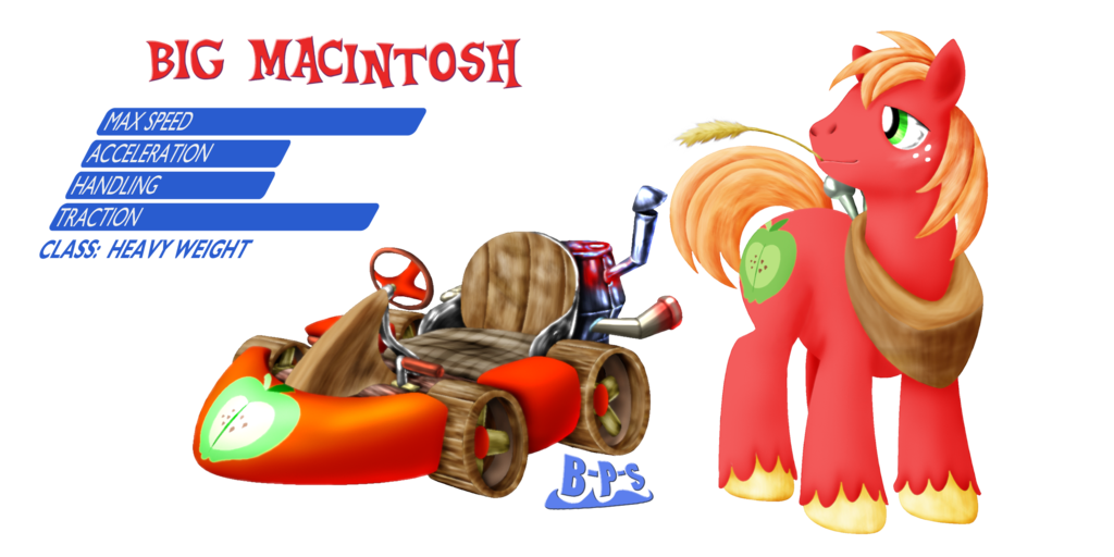 big mac fan art MLP kart Pony-Kart-my-little-pony-friendship-is-magic-29777127-1024-512