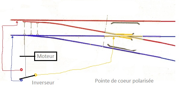 Débutons dans le train miniature Aiguillageelect2-vi